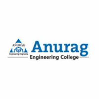 Coding Contest